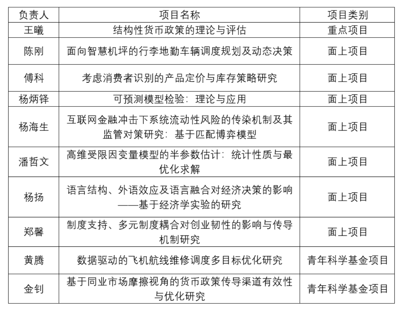 image-20220614181255-2