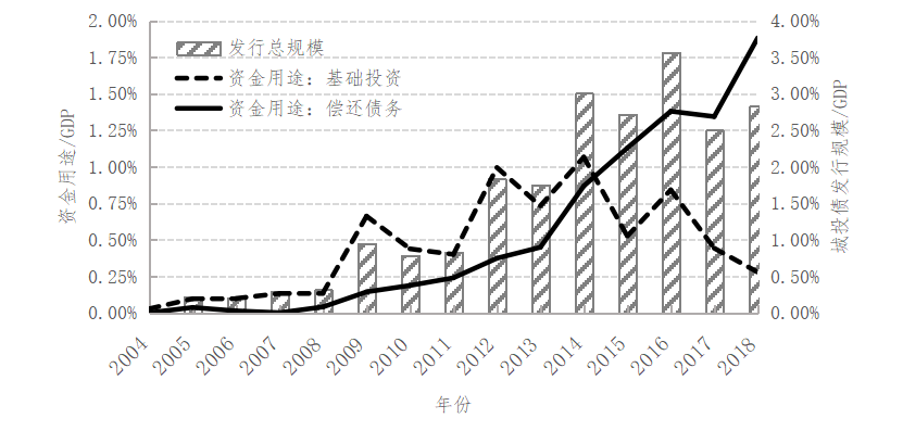 image-20230412152505-1